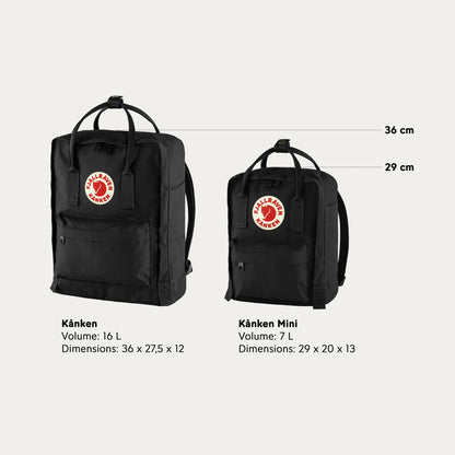 Fjällräven Kånken Mini
