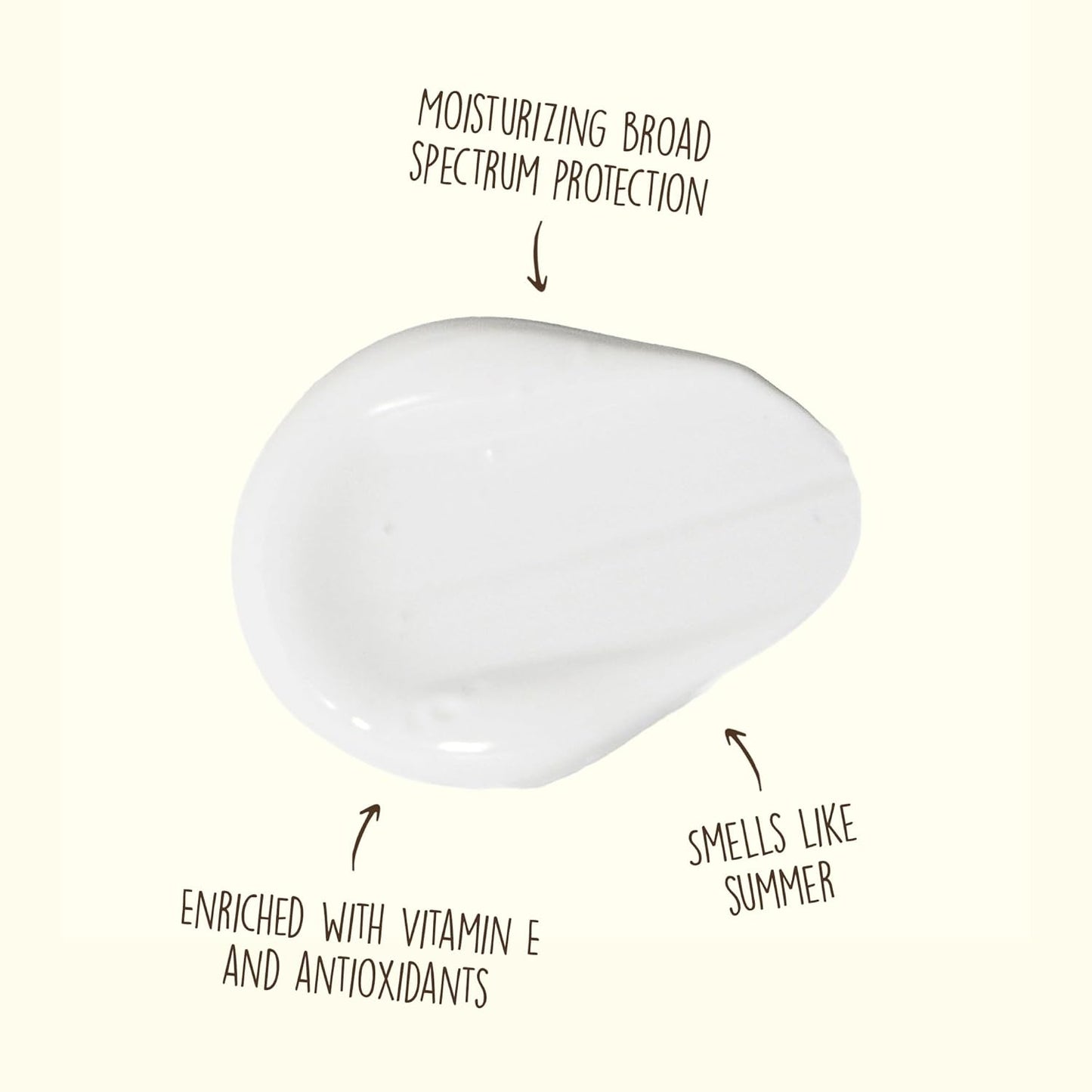 Sun Bum Original SPF 50 Sunscreen Lotion