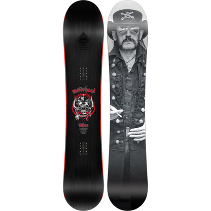 Nitro Phase x Motörhead 2027