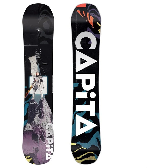 Capita D.O.A. 2026