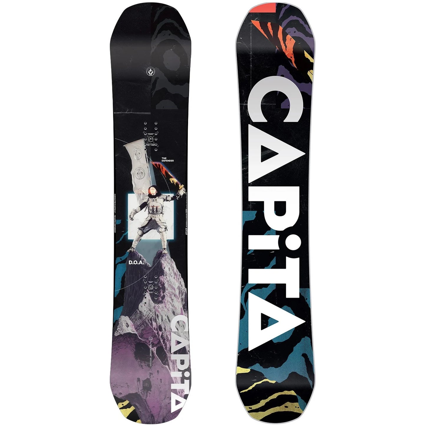 Capita D.O.A. 2026