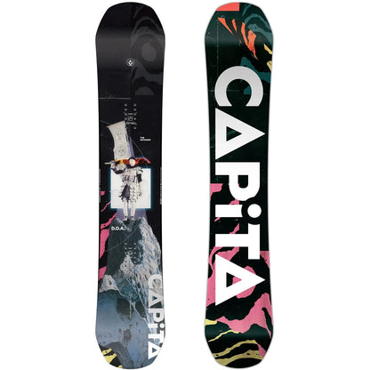 Capita D.O.A. 2026