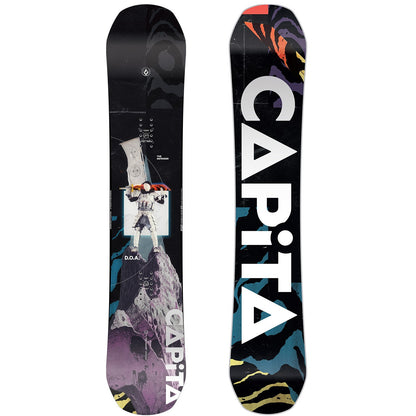 Capita D.O.A. 2026