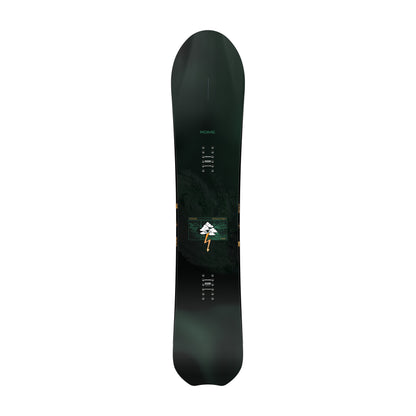 Rome Stale Fish 2026/2027 topsheet