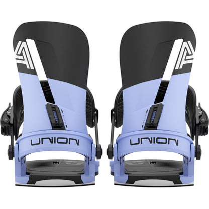 Union Atlas 2026